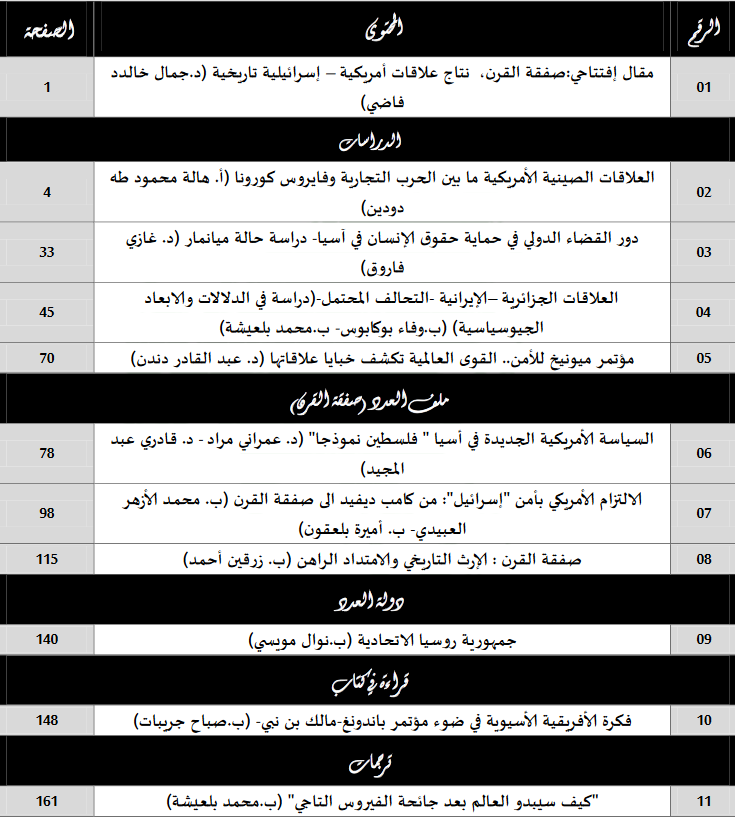 مجلة قضايا آسيوية العدد الرابع نيسان – ابريل 2020